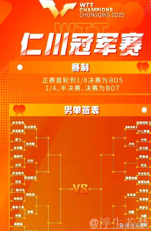 林高远3-1逆转格罗特 挺进仁川冠军赛16强 林高远3-1逆转格罗特 挺进仁川冠军赛16强