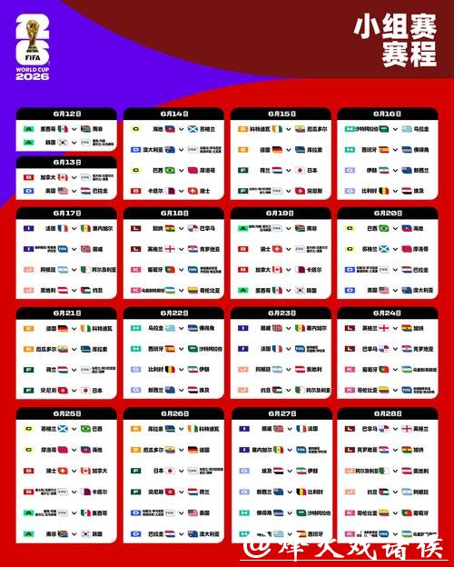 2026年世界杯半决赛详细赛程时间表曝光 2026年世界杯半决赛详细赛程时间表曝光