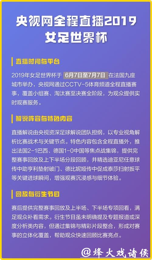 高清免费观看世界杯赛事直播平台推荐